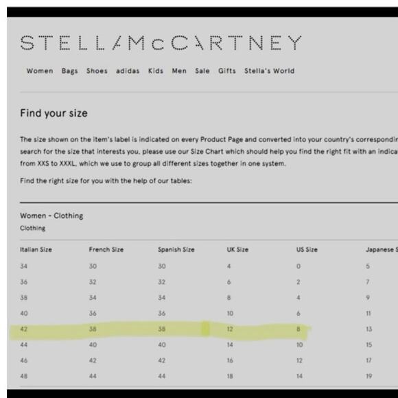 New STELLA MCCARTNEY Nylon Flock Print Jacket - Picture 16 of 16